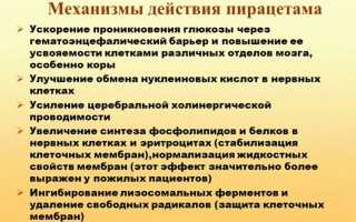 Капсулы, таблетки и уколы Пирацетам: инструкция по применению